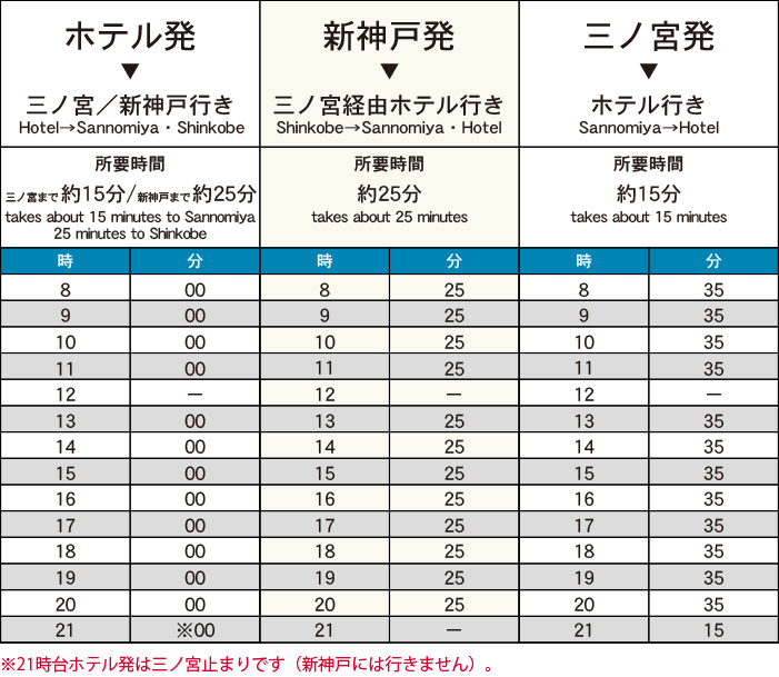 パールシティ神戸シャトルバス時刻表2020年4月より